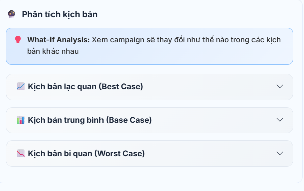 Tại Sao "Phân Tích 3 Kịch Bản" Là Chìa Khóa Quản Trị Dòng Tiền?