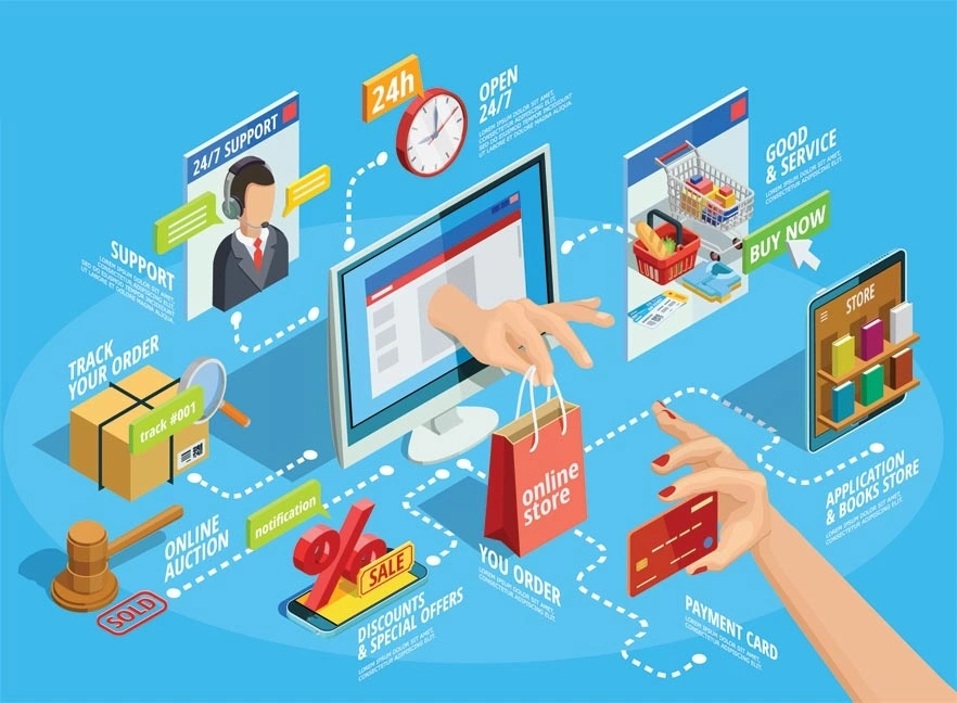 SIẾT CHẶT KIỂM DUYỆT ĐẦU VÀO TRÊN SÀN TMĐT: THÁCH THỨC HAY CƠ HỘI CHO NHÀ BÁN HÀNG?