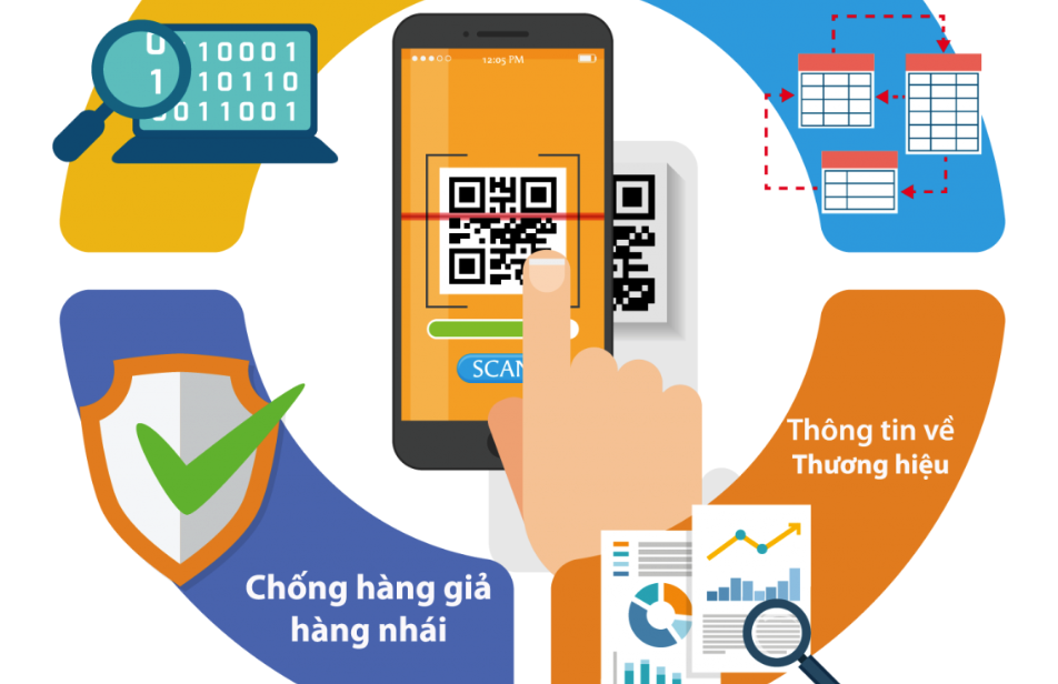 XU HƯỐNG QUẢN LÝ THƯƠNG MẠI ĐIỆN TỬ VIỆT NAM 2025: SIẾT CHẶT CHẤT LƯỢNG VÀ NGUỒN GỐC HÀNG HÓA