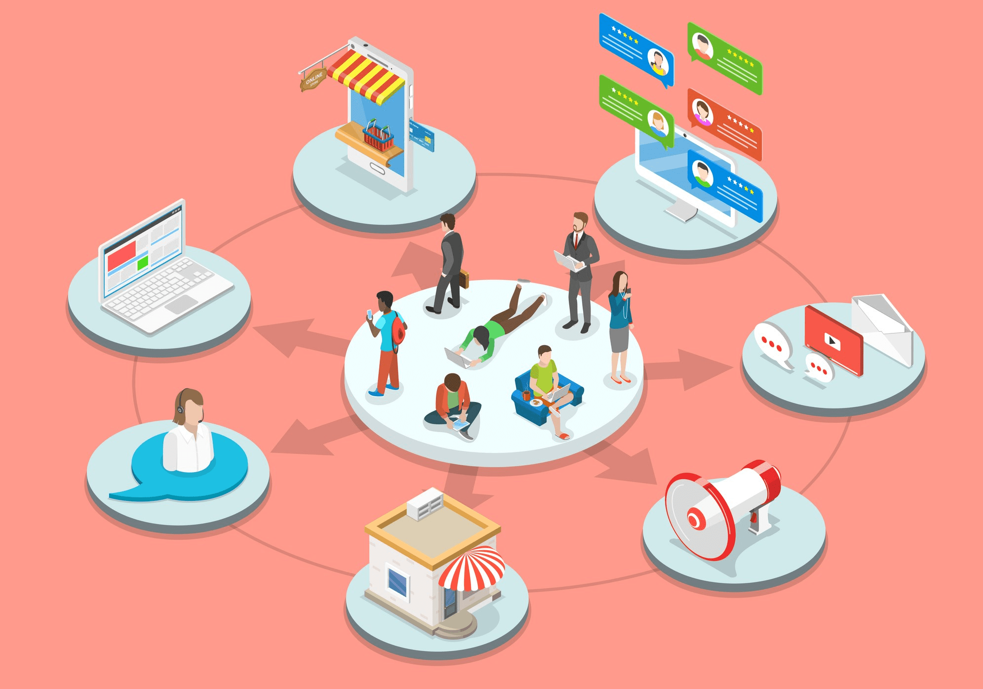 Shopee và những lợi ích mà nền tảng này mang lại cho các doanh nghiệp trẻ